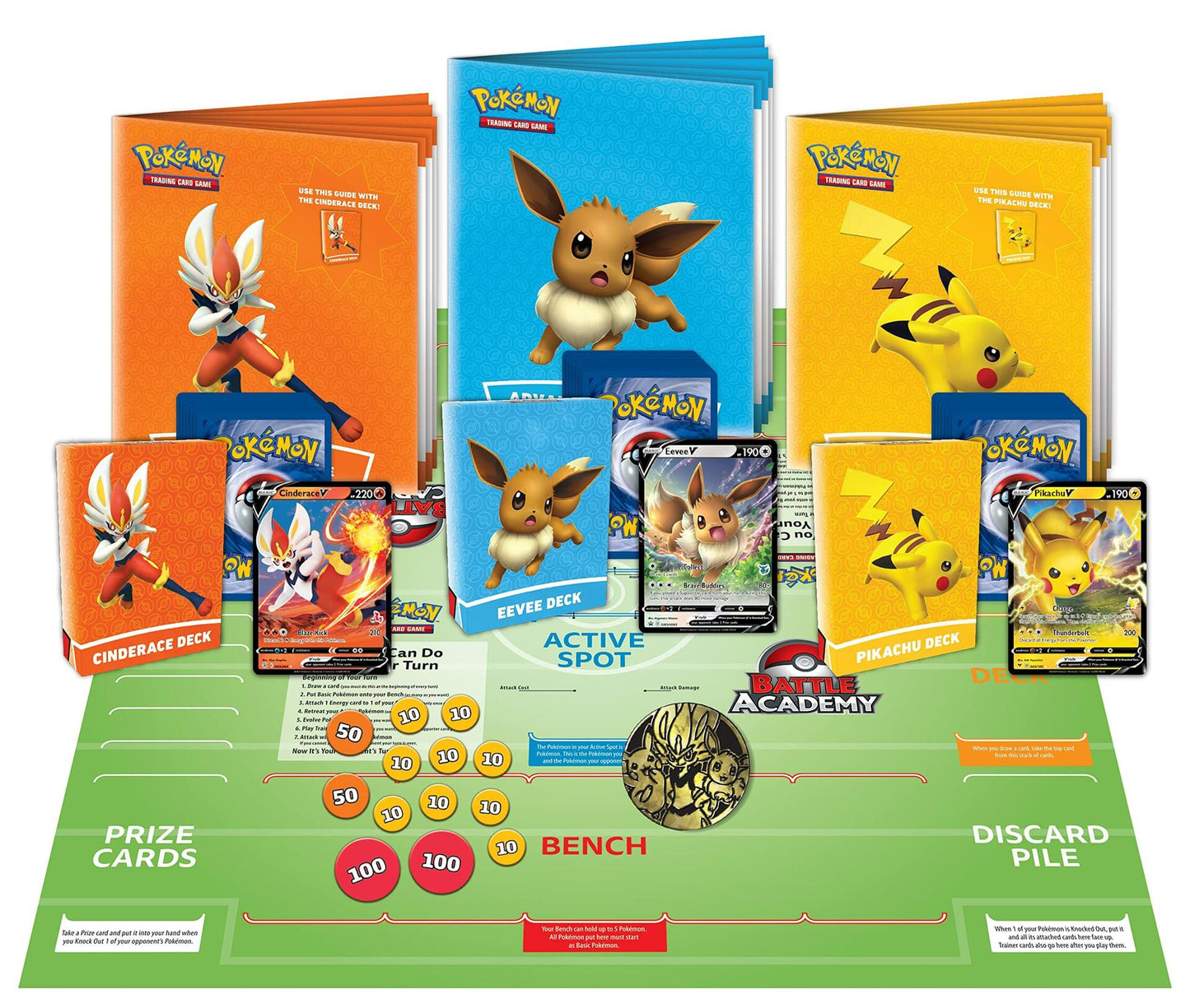 Pokemon Battle Academy Board Game